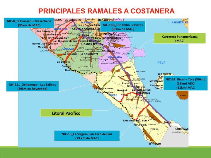 mapa carretera costanera